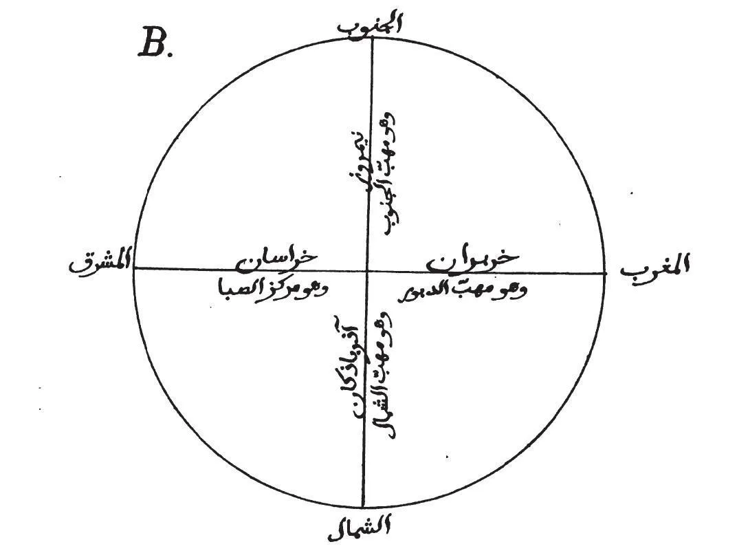 Four directions and political divisions of Iran by Abū Rayḥān al-Bīrūnī