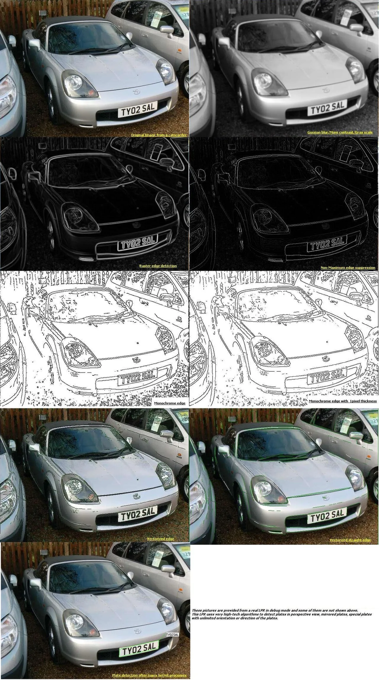 License plate recognition process