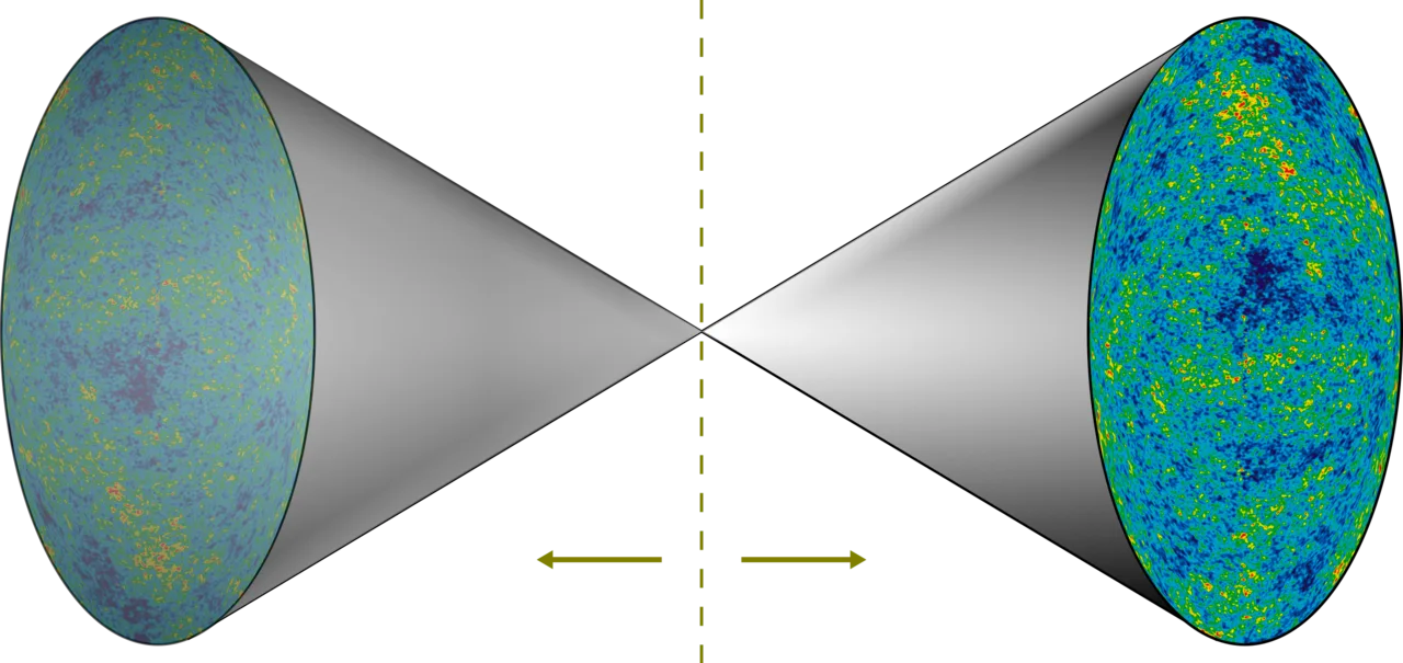 In the mirror anti-universe theory, the Big Bang generated a universe–antiuniverse pair. This universe flows forward in 