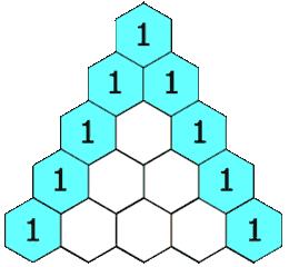 Pascal's triangle. Each number is the sum of the two directly above it. The triangle demonstrates many mathematical prop