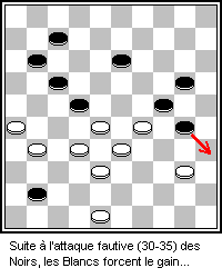Example of a game of international draughts (10×10 board), showcasing the flying king (the move "Les Blancs prennent 6 p