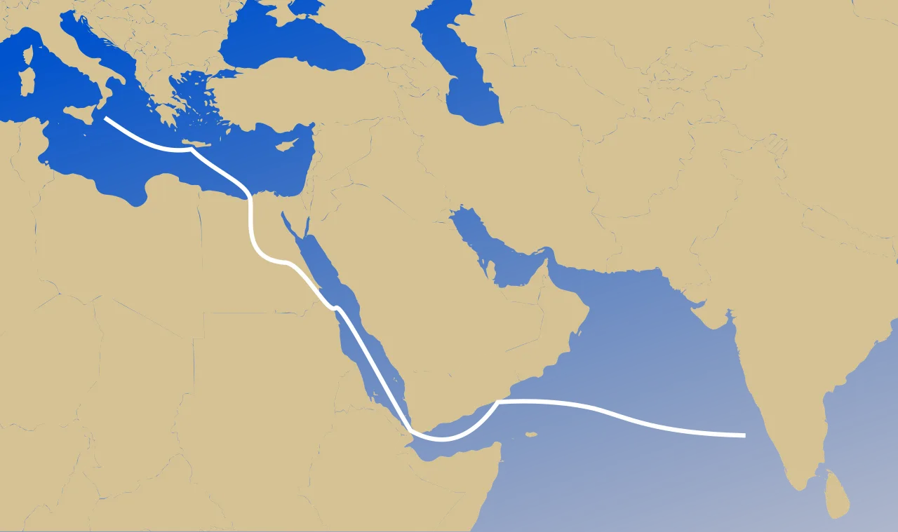 Mediterranean/Middle East to India Route