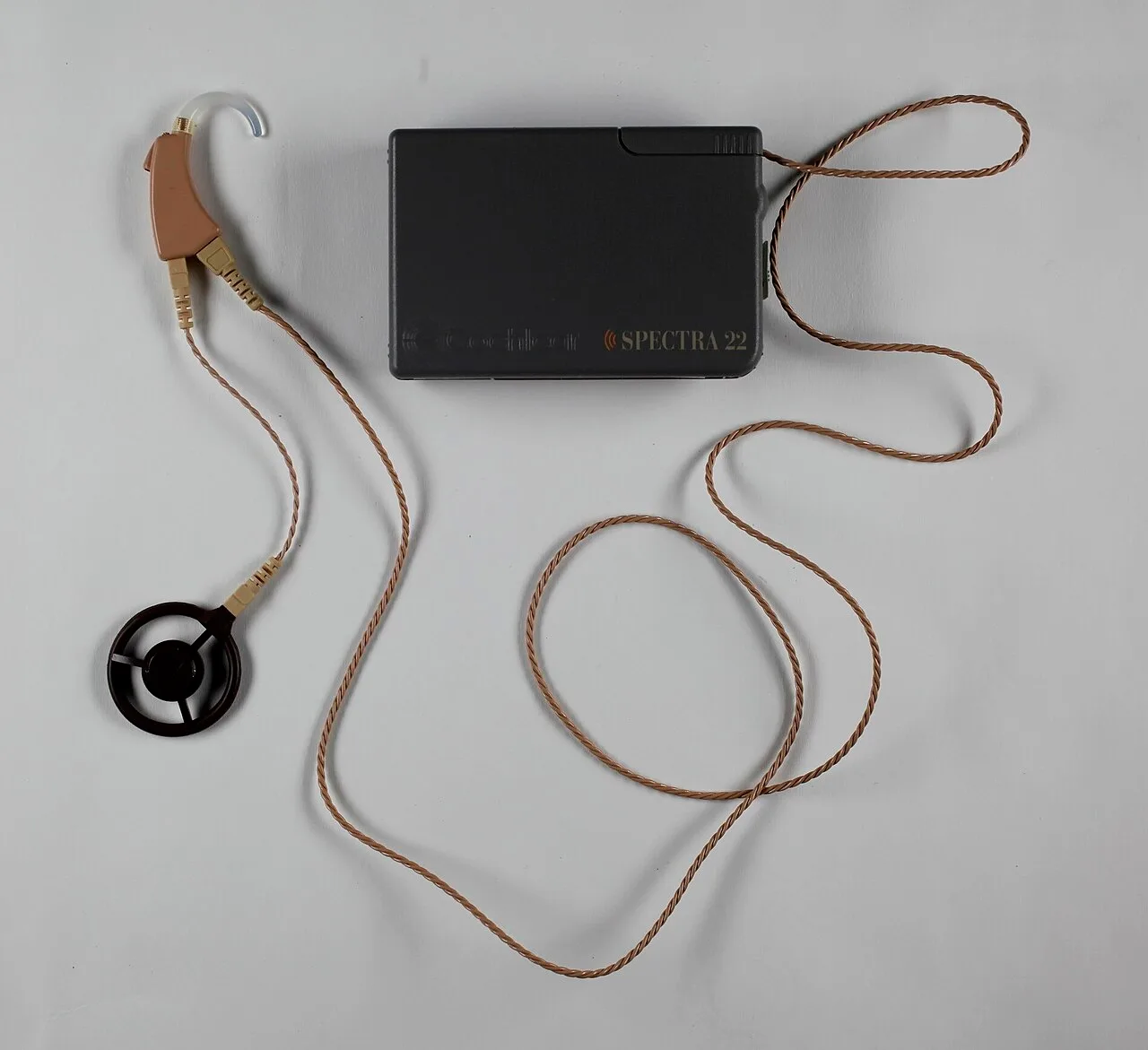 1994 body-worn Cochlear Spectra processor. Early cochlear implant users utilized body-worn processors like this one.