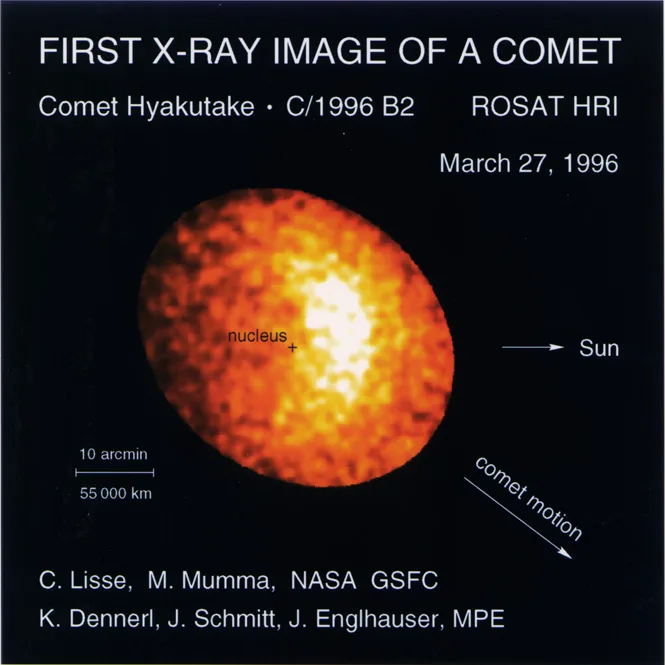 X-ray emission from Hyakutake, as seen by the ROSAT satellite