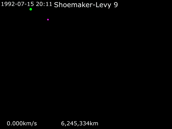 Animation of Shoemaker–Levy 9's orbit around Jupiter.mw-parser-output .legend{page-break-inside:avoid;break-inside:avoid