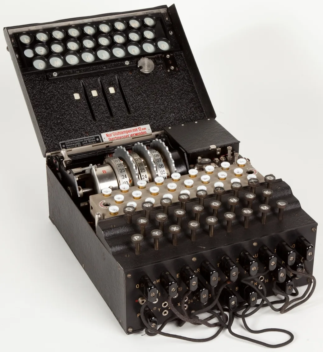 Military Model Enigma I, in use from 1930