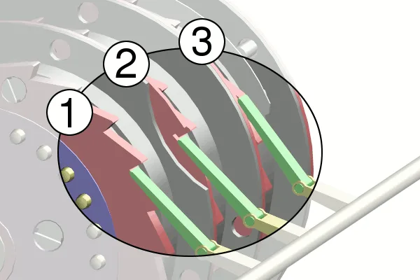 The Enigma stepping motion seen from the side away from the operator. All three ratchet pawls (green) push in unison as