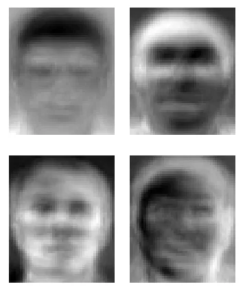 Some eigenfaces from AT&T Laboratories Cambridge