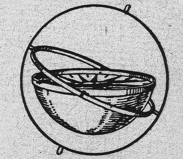 Early modern dry compass suspended by gimbals (1570)