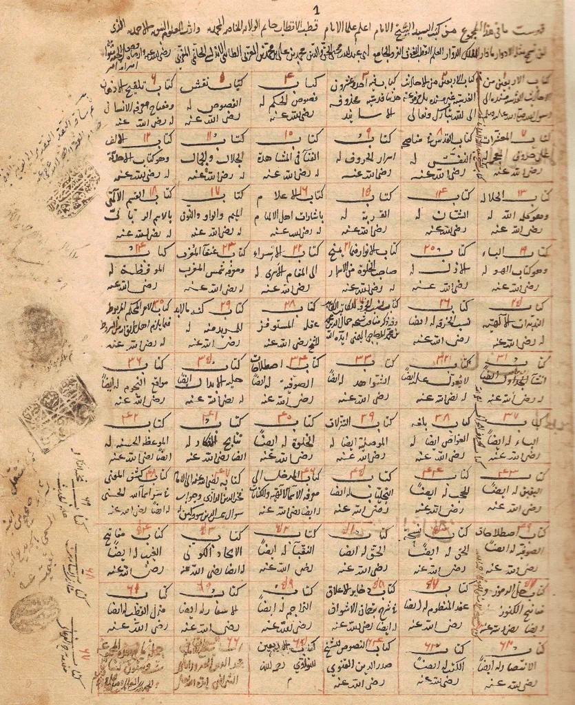 Medieval list of Ibn Arabi's books.