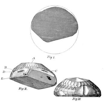Diagram of the pre-1852 cut.[54]Fig I. Shaded area is the base.Fig II. A: flaw; B and C: notches cut to hold stone in a 