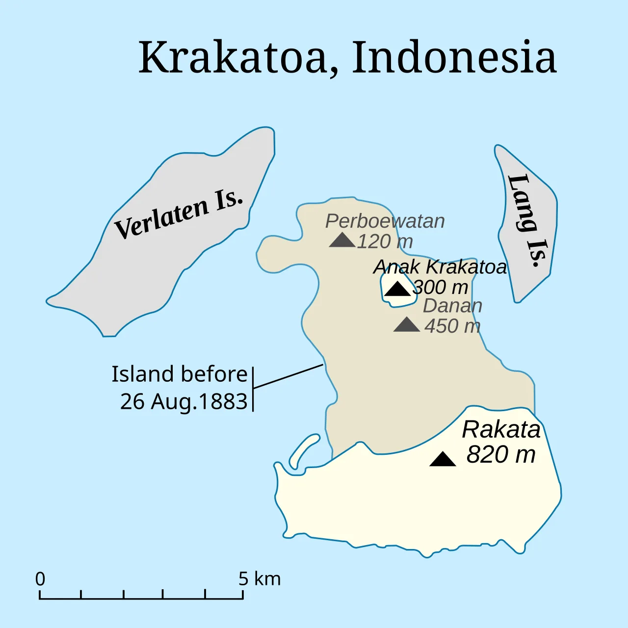 Two-thirds of the original Krakatoa Island was obliterated by the 1883 eruption.