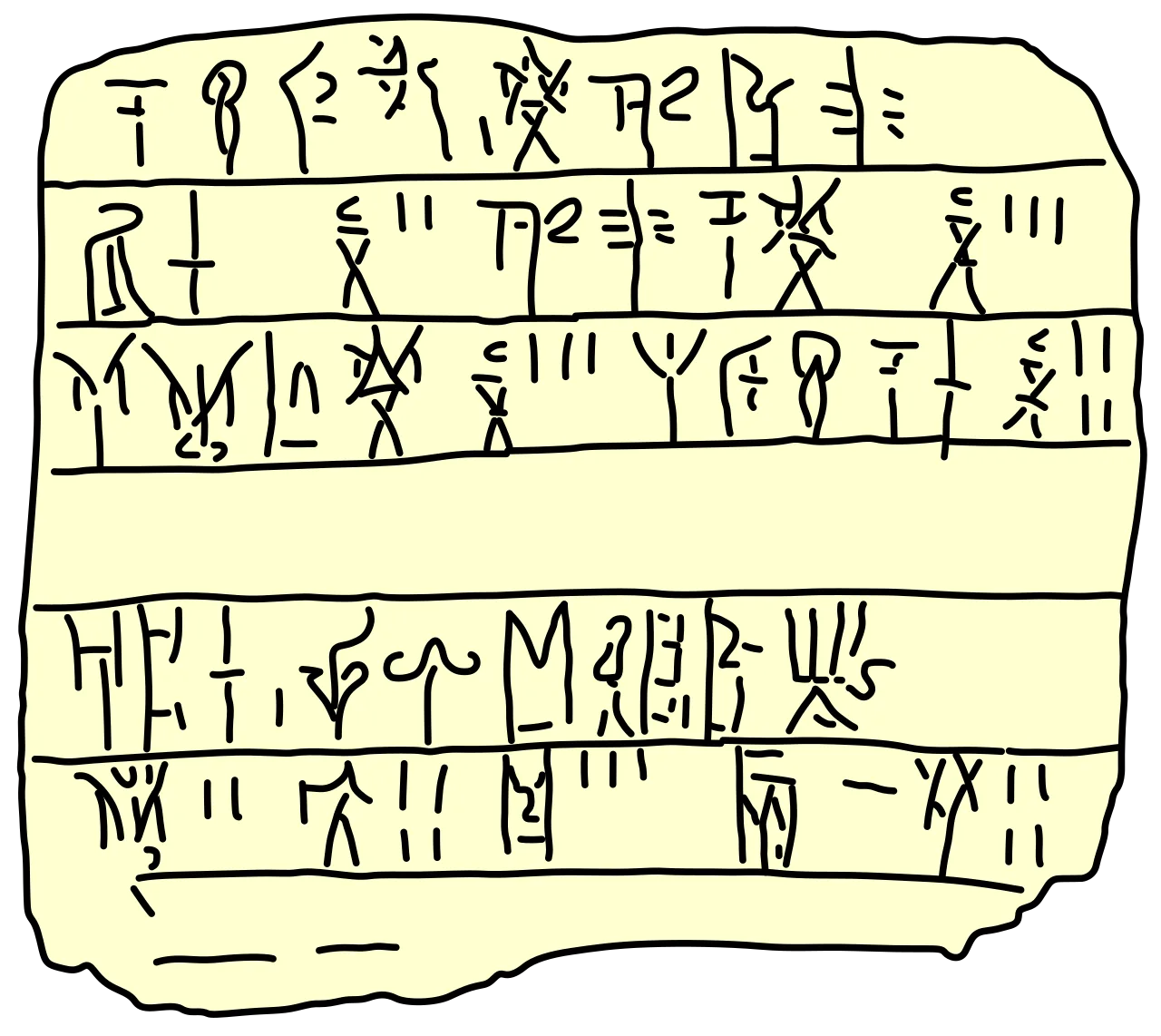 Illustration of a Linear B tablet from Pylos