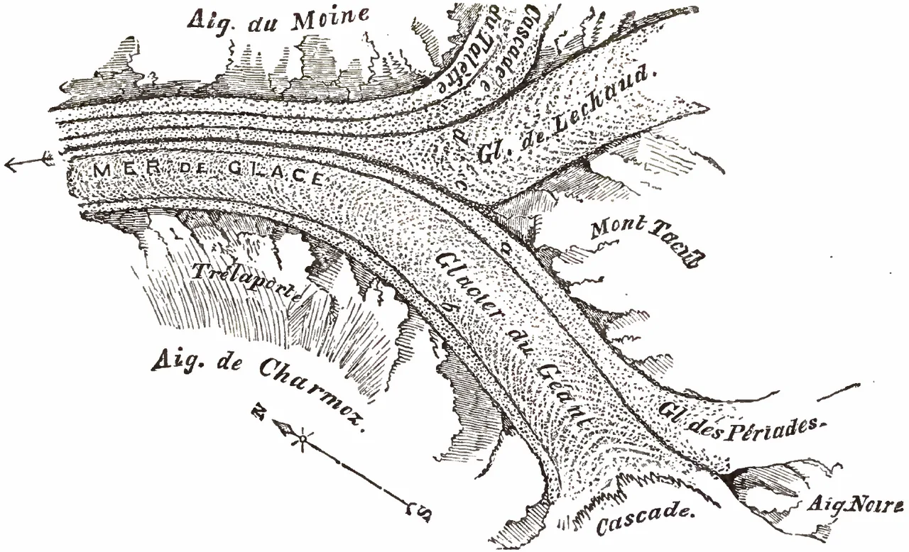 John Tyndall explored the glacial tributaries feeding Mer de Glace in 1857