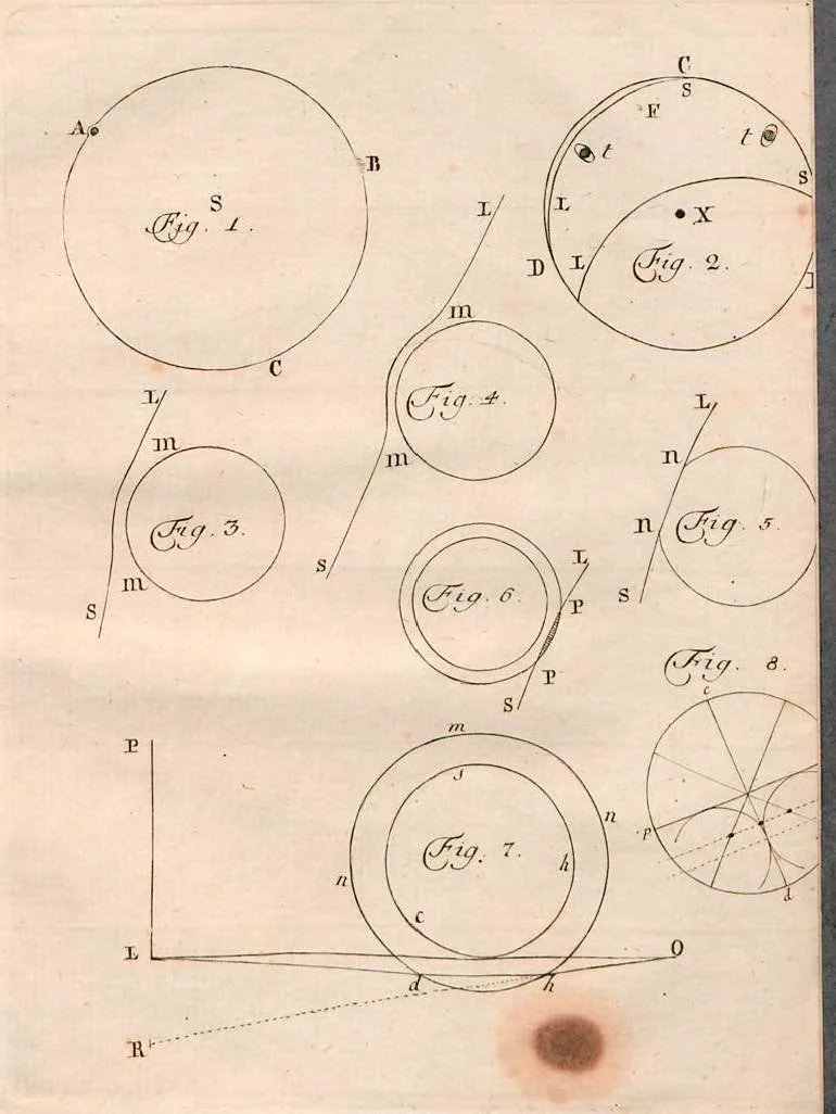 Diagrams from Mikhail Lomonosov's "The Appearance of Venus on the Sun, Observed at the St. Petersburg Imperial Academy o