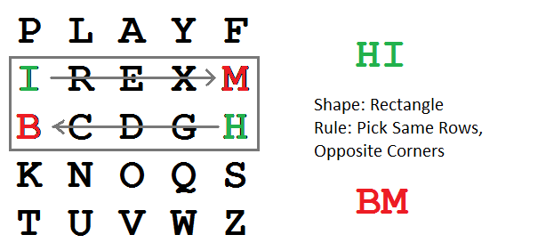 Playfair Cipher 01 HI to BM