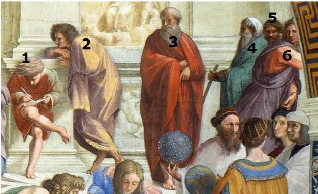 Skeptics in Raphael's School of Athens painting. Pyrrho is #4 and Timon #5.