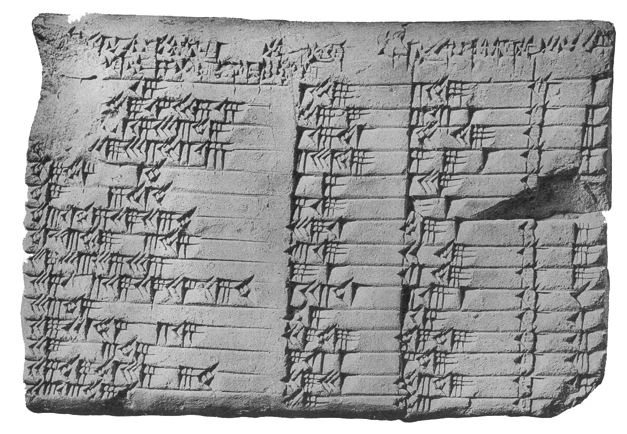 The Plimpton 322 tablet records Pythagorean triples from Babylonian times.[2]
