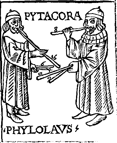 Medieval woodcut by Franchino Gaffurio, depicting Pythagoras and Philolaus conducting musical investigations.