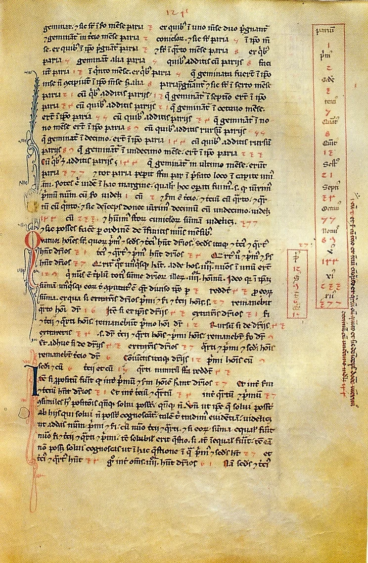 A page of Fibonacci's Liber Abaci from the Biblioteca Nazionale di Firenze showing (in box on right) the Fibonacci seque