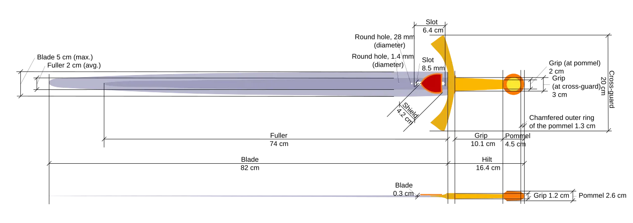 Schematic diagram of the shapes and dimensions of the principal elements of Szczerbiec (ornamentation not shown)