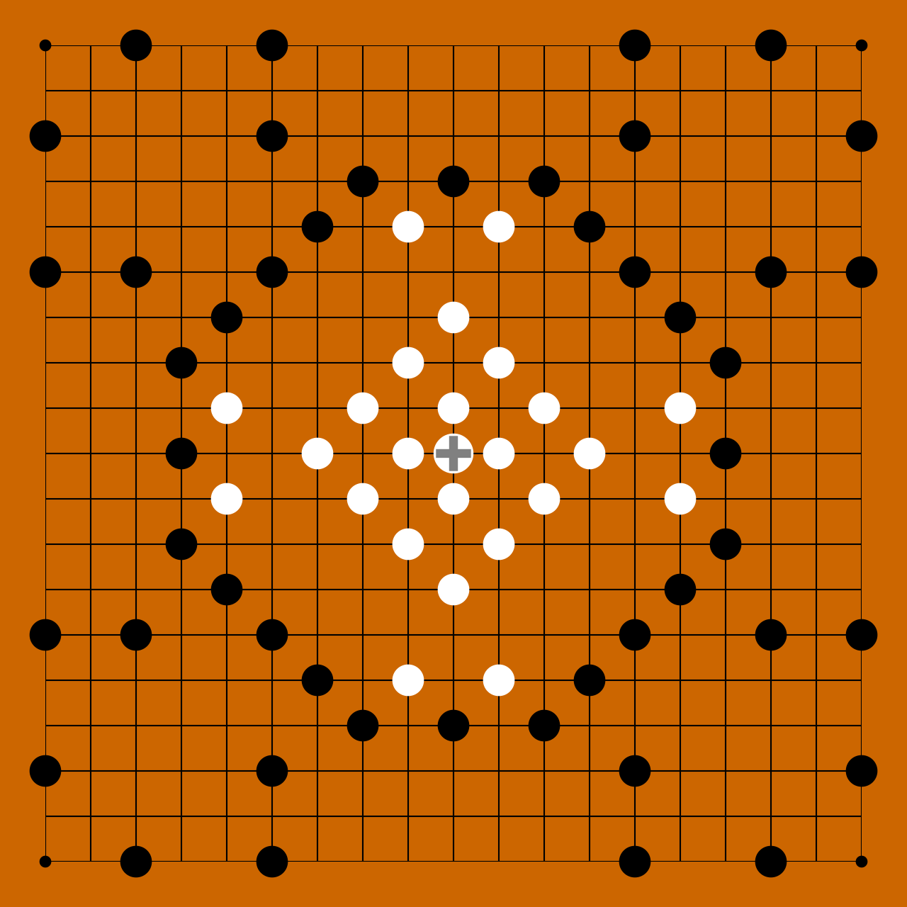 Alea Evangelii board