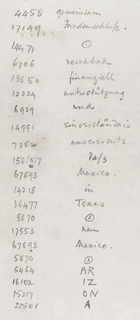 A portion of the telegram as decrypted by British Naval Intelligence codebreakers. Since the word Arizona was not in the